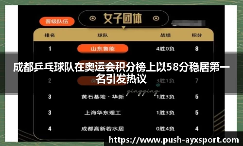成都乒乓球队在奥运会积分榜上以58分稳居第一名引发热议